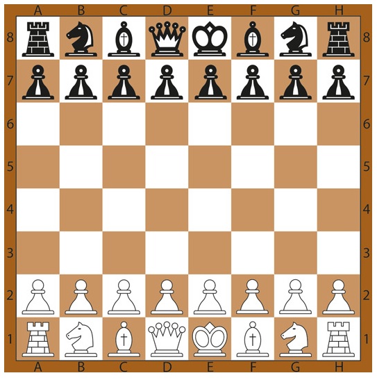 chess rules and regulations