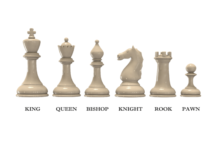 How To Play Chess: Complete Guide For Beginners - Henry Chess Sets